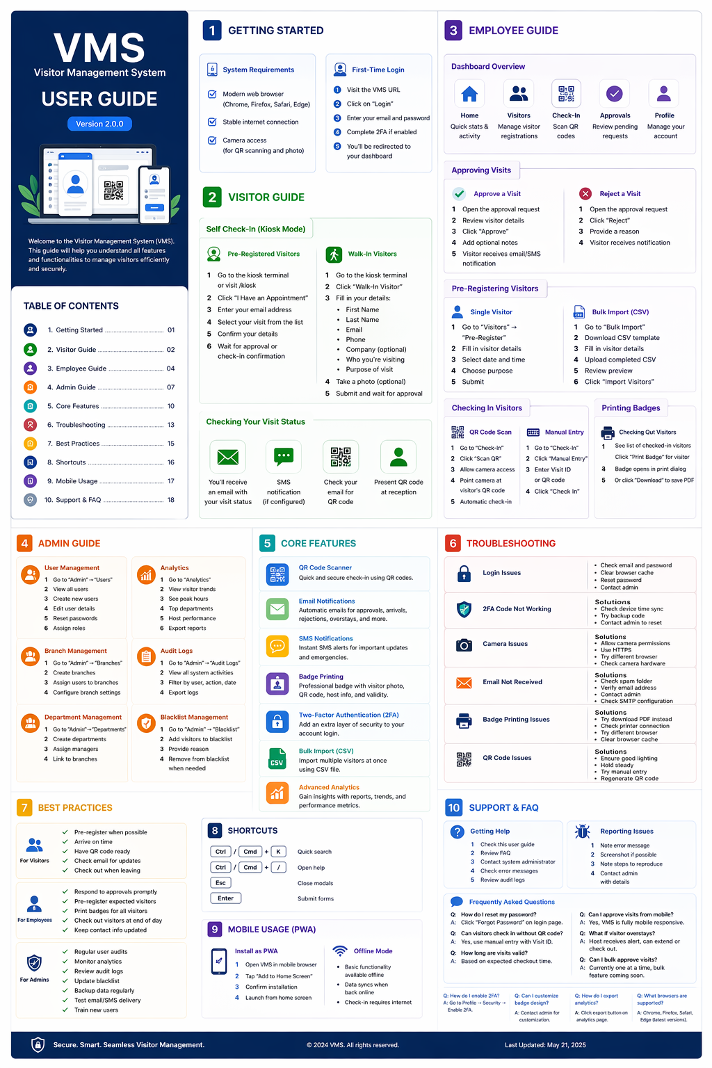 VMS User Guide